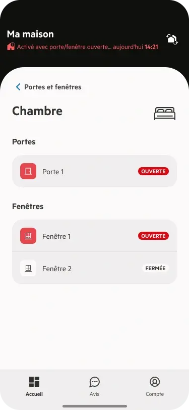 Contrôle des portes et fenêtres