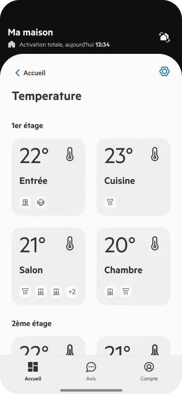 Contrôle de la température